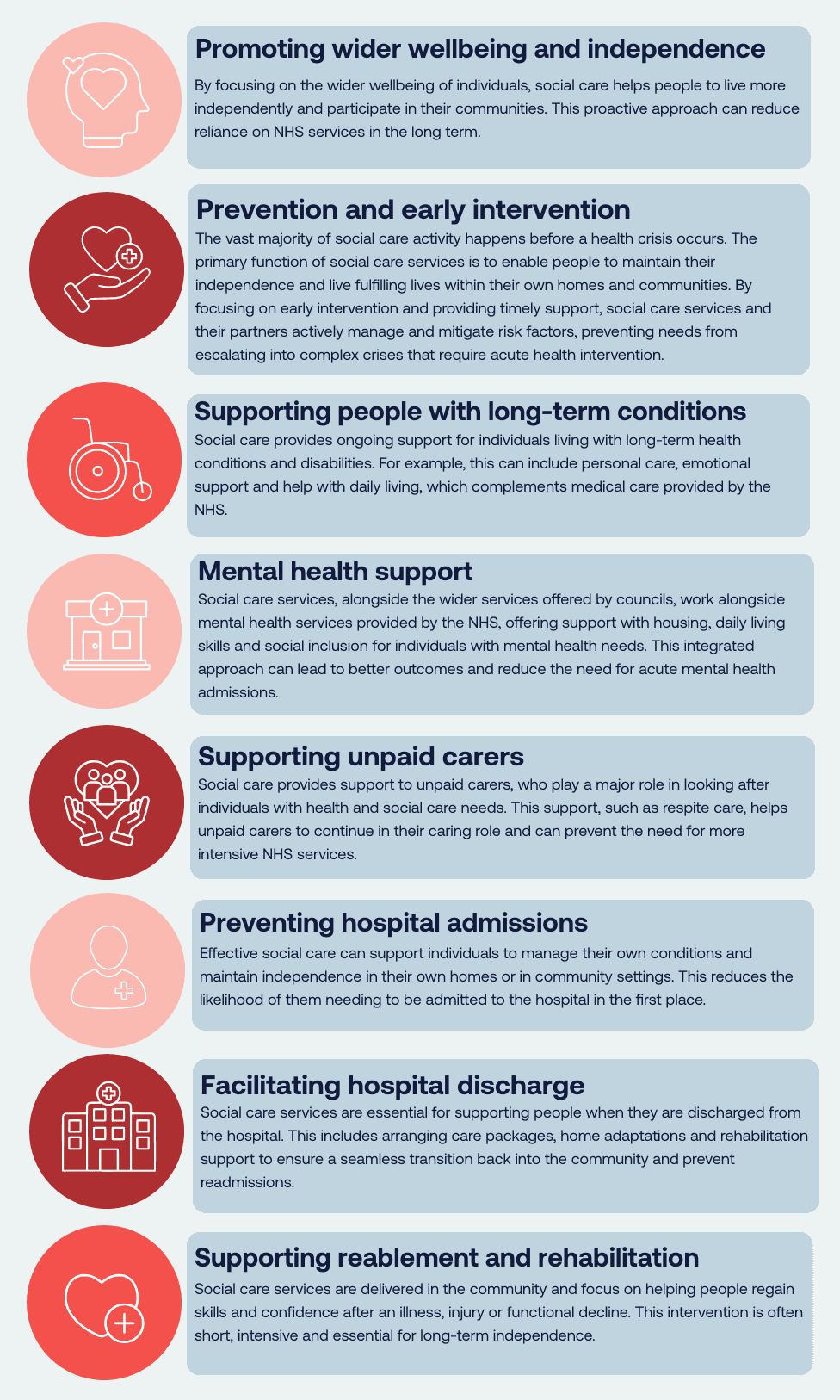 Importance of health and social care services working together